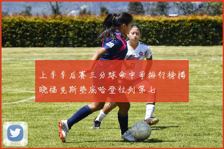 上季季后赛三分球命中率排行榜揭晓福克斯垫底哈登位列第七